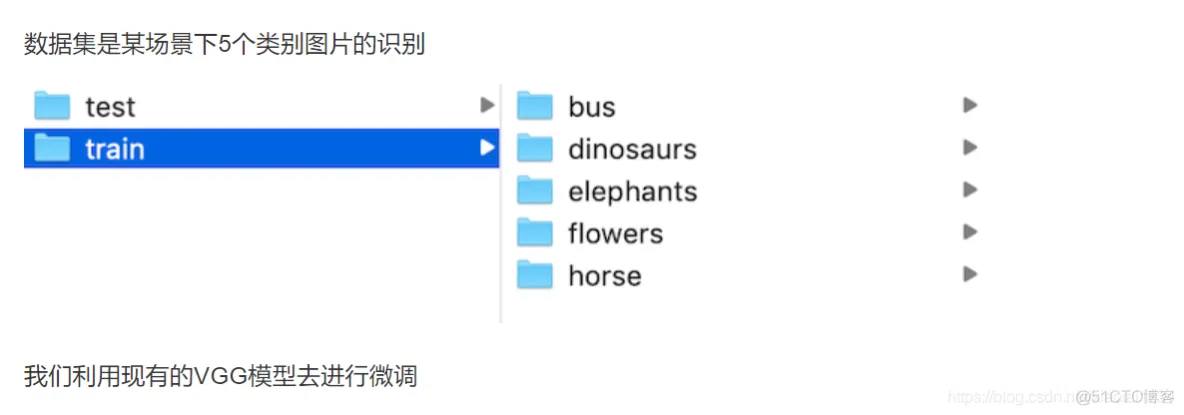 深入浅出TensorFlow_tensorflow_115